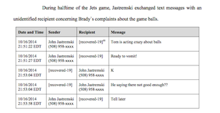 Illustration for article titled The Hilarious, Brady-Bashing Texts Sent By The Pats' Ball-Deflators